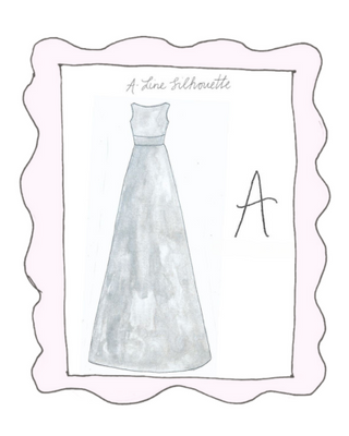 Fashion Glossary: A Line