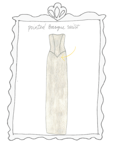 Fashion Glossary: Basque Waist