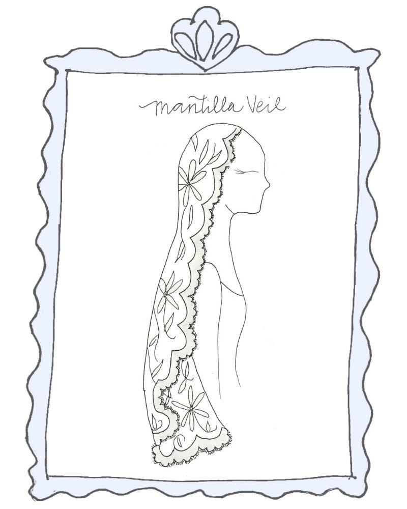 Fashion Glossary: Mantilla Veil